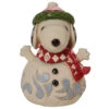 Jim Shore - Peanuts - Snoopy Snowman Mini